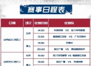 米兰体育下载-CBA明星赛即将开幕，广东球员入选令人期待