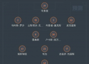 米兰体育app-关于帕尔梅拉斯挑战阿尔希拉尔，南美德比激烈升级的信息