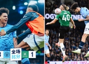 米兰体育登录入口-曼联赛前发布会：全队信心满满迎战布宜诺斯艾利斯独立的简单介绍