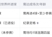 米兰体育在线登录-包含风暴之眼在刀塔世界杯中打出三杀，被誉为教练席炸锅的词条