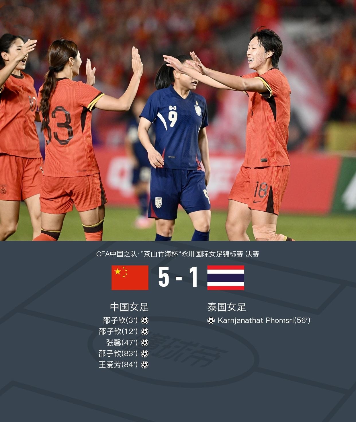 关于无懈可击的比赛：女足队员们团结一心，联手夺冠的信息