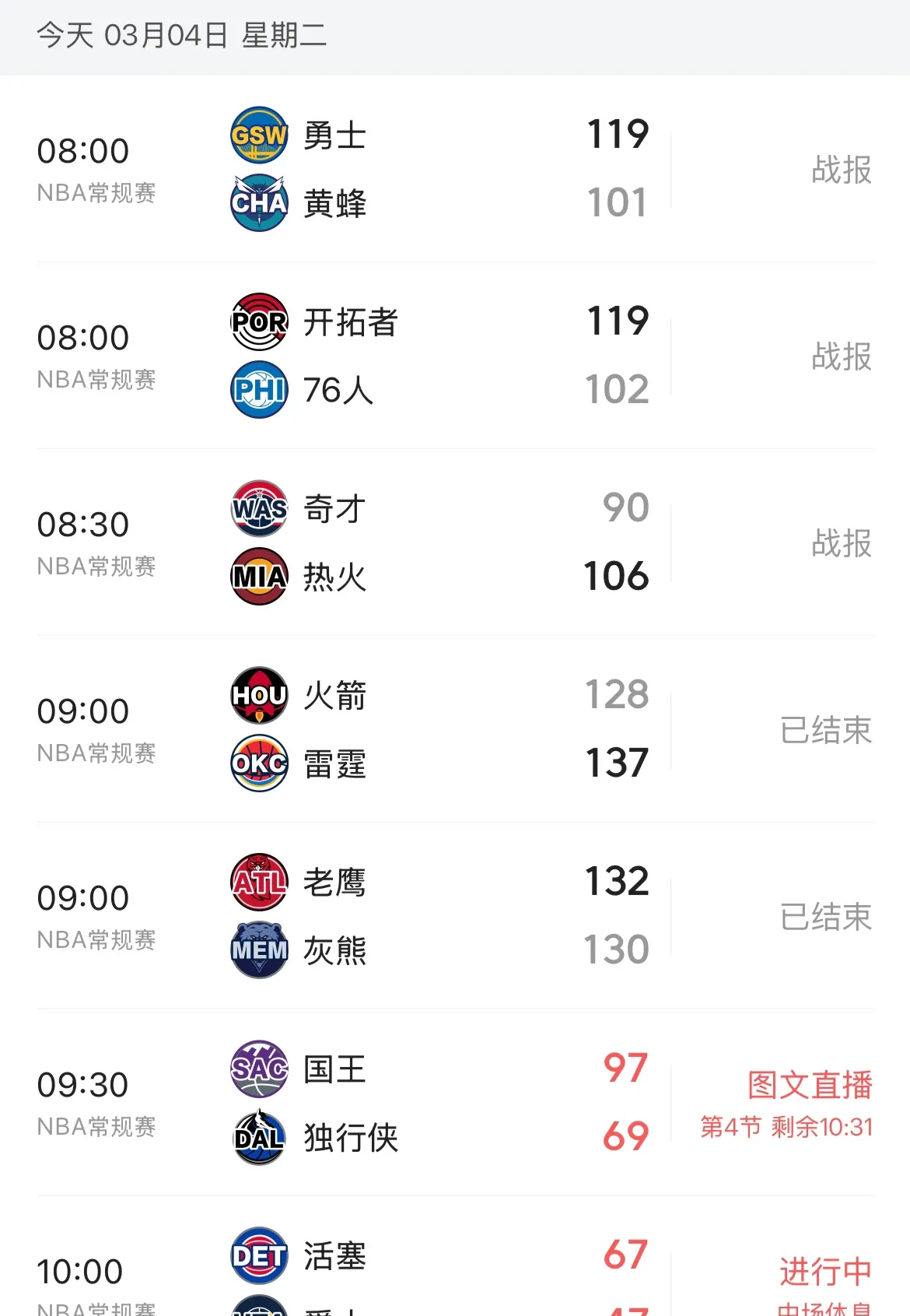 火箭遭遇四连败，苦战马刺不敌对手的简单介绍