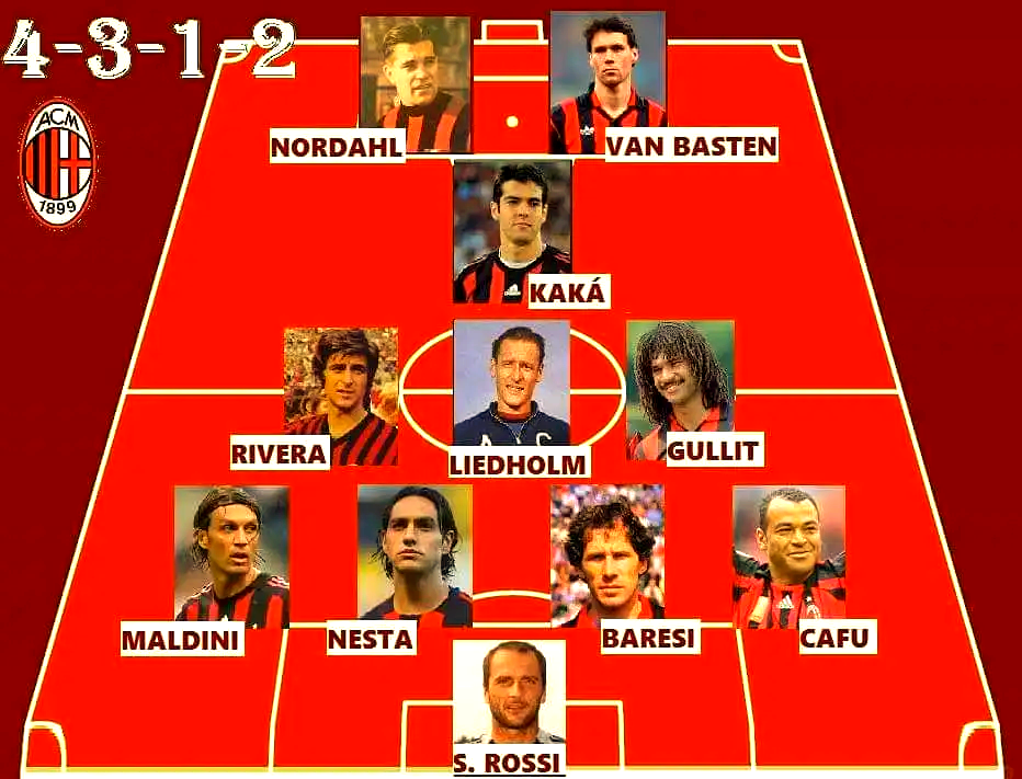 关于AC米兰轻松获胜冲劲夺冠的信息 关于AC米兰轻松获胜冲劲夺冠的信息