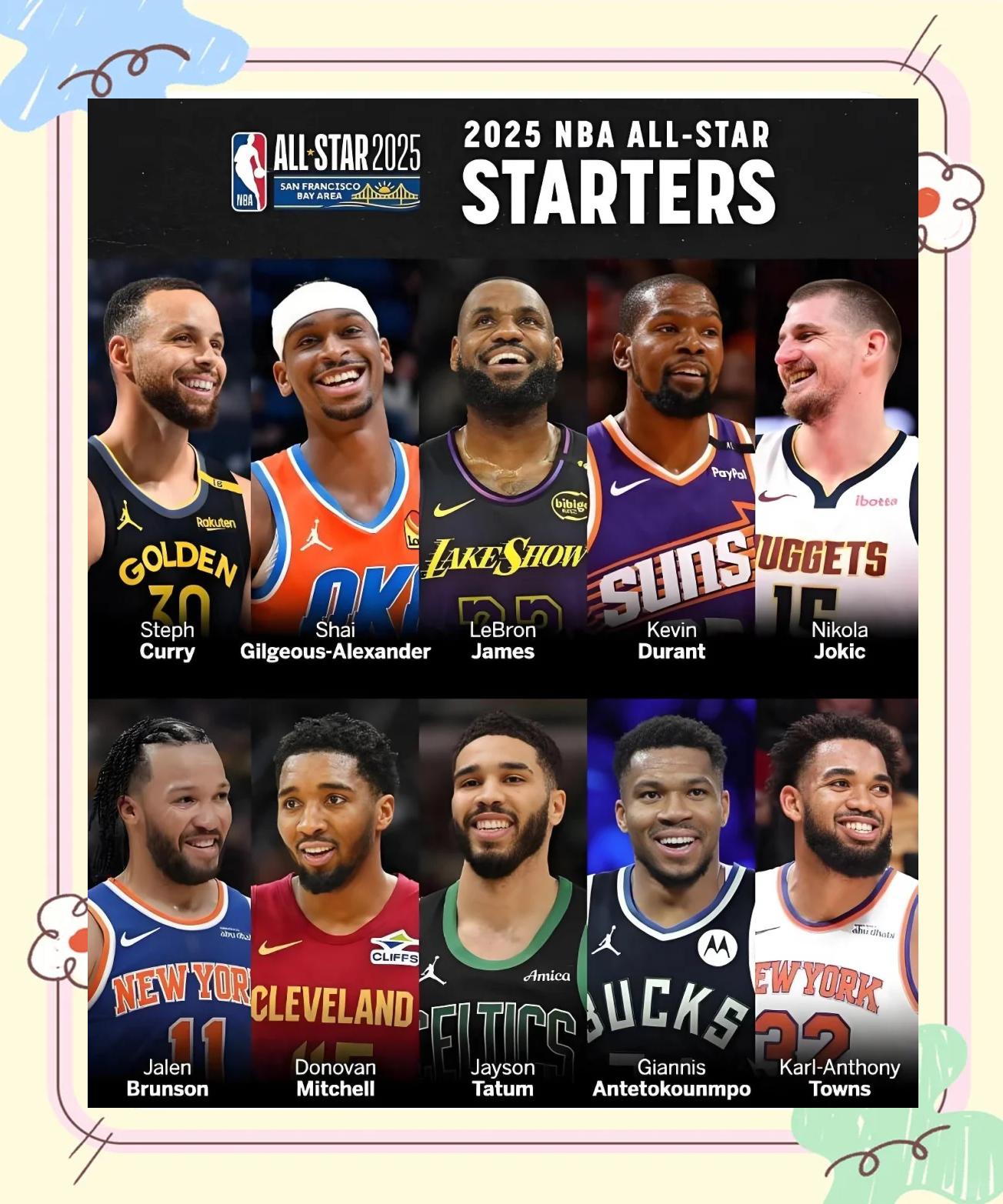 包含NBA全明星赛阵容公布引发热议的词条 包含NBA全明星赛阵容公布引发热议的词条