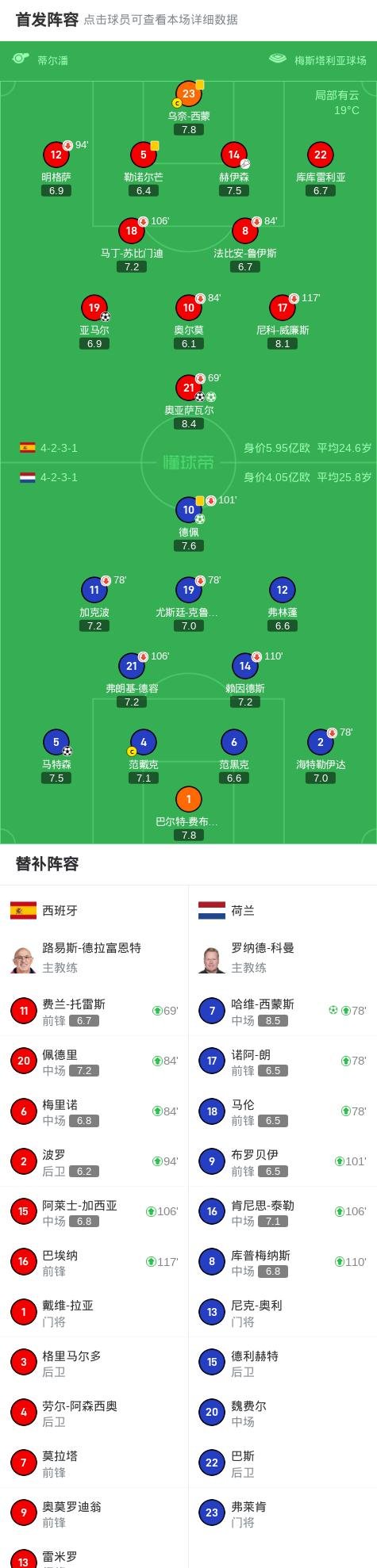 包含北京人和:主场作战力争三分,冲击欧冠席位的词条 包含北京人和:主场作战力争三分,冲击欧冠席位的词条