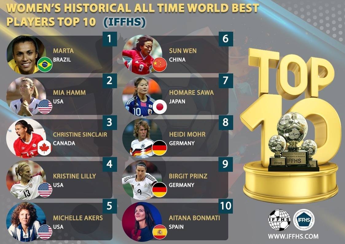 关于奥地利女足大胜斯洛文尼亚女足，晋级下一阶段的信息