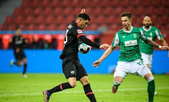 包含沃尔夫斯堡势看积分榜第五悬念的词条