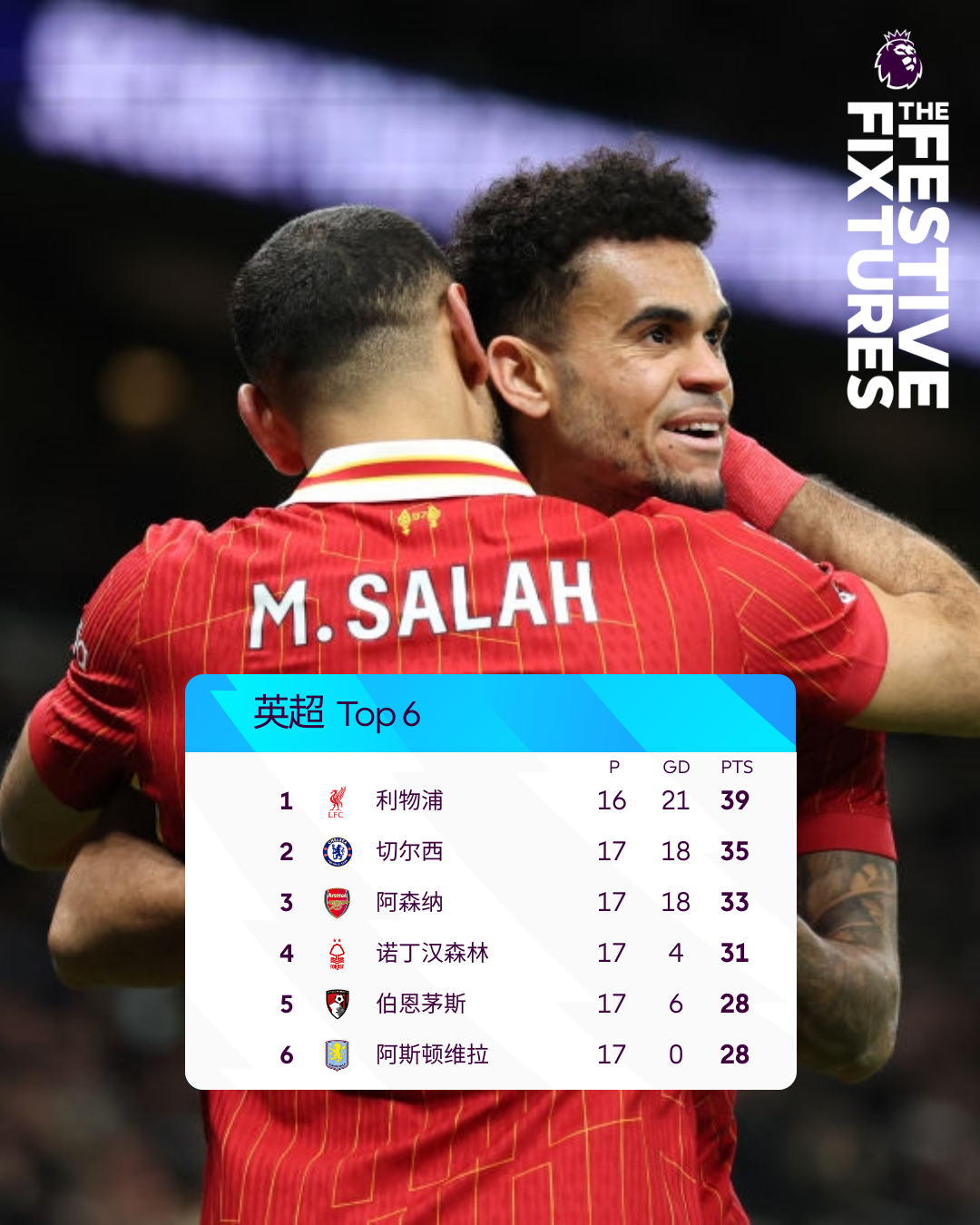 英格兰惊险获胜，继续雄踞积分榜第一的简单介绍